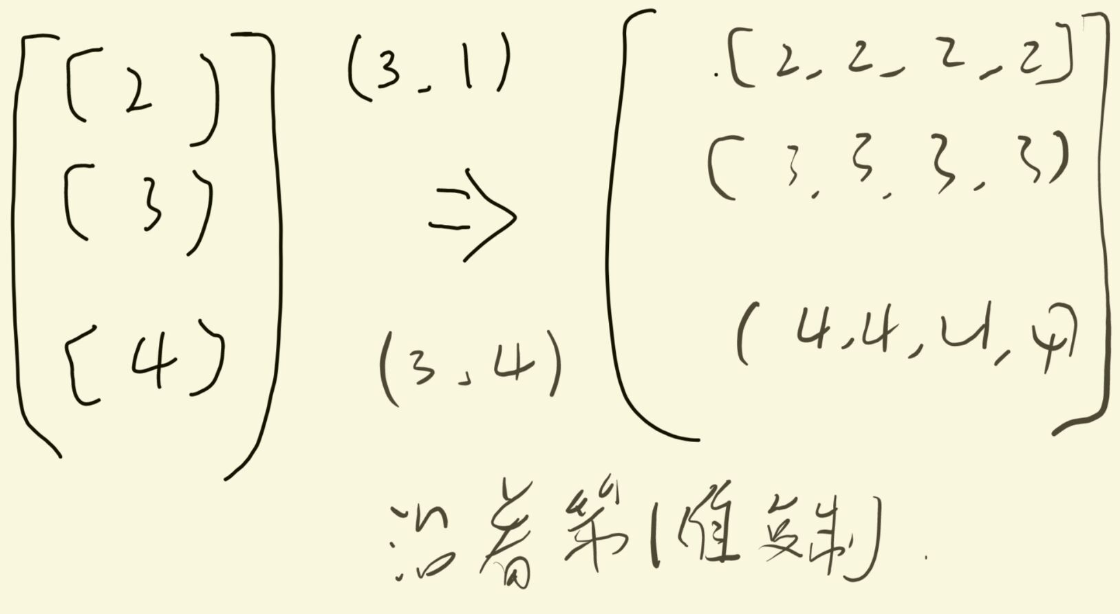 Pasted image 20240106143224.png|500